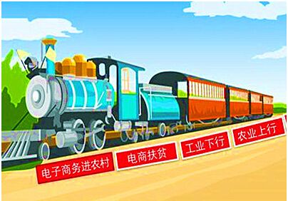 电商扶贫:陇南先行,微分销如何引路?