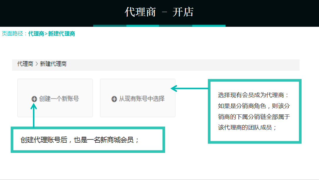 安菲云代理商介绍
