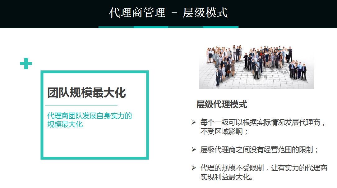 安菲云代理商介绍