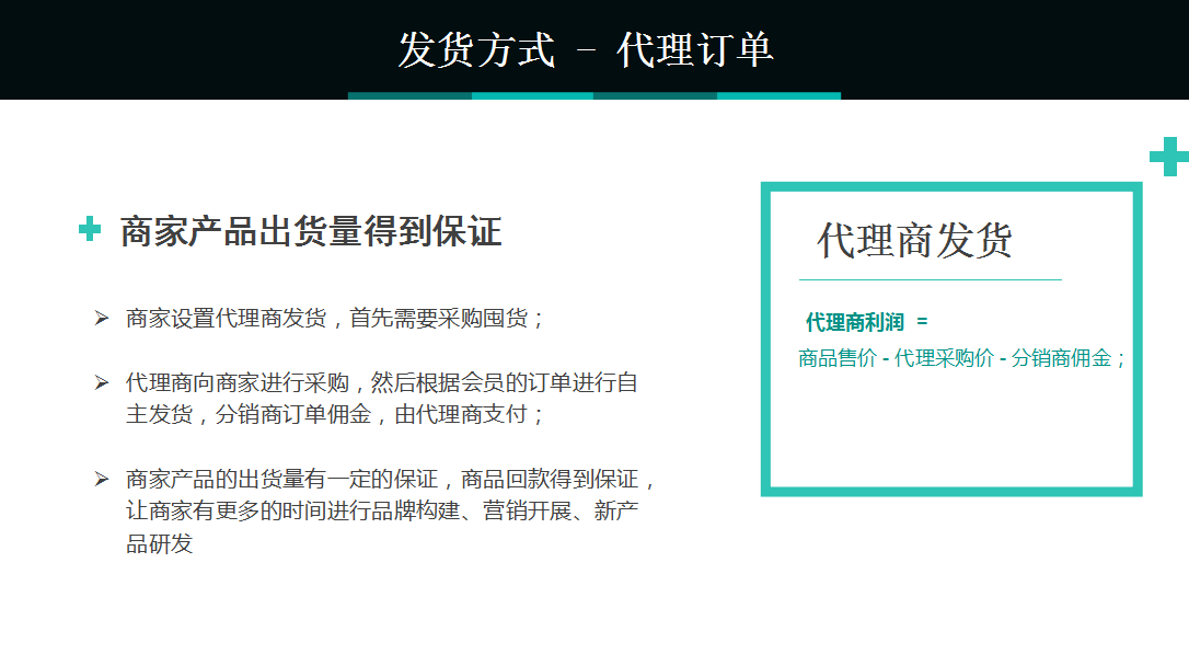 安菲云代理商介绍