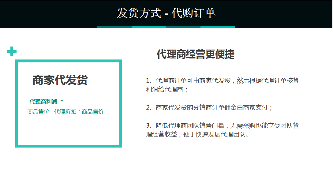 安菲云代理商介绍