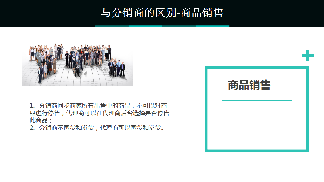 安菲云代理商介绍